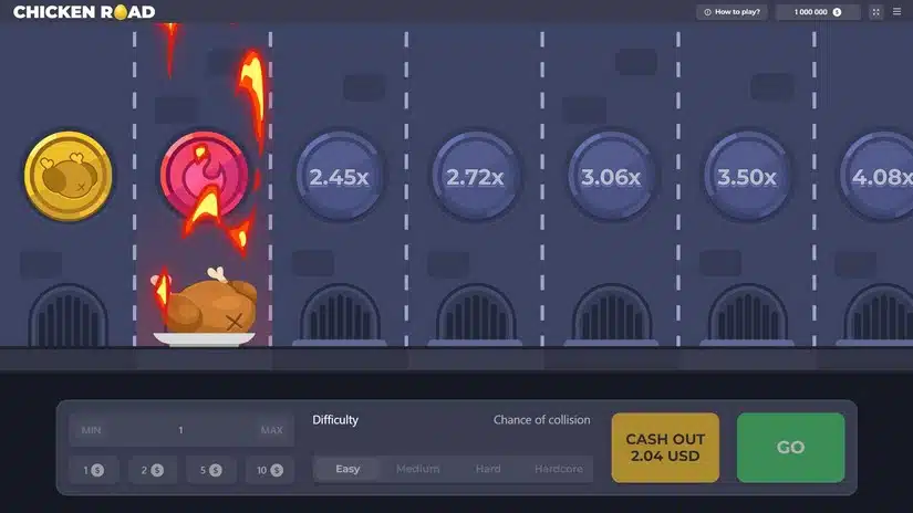Algoritmo del gioco in Chicken Road: